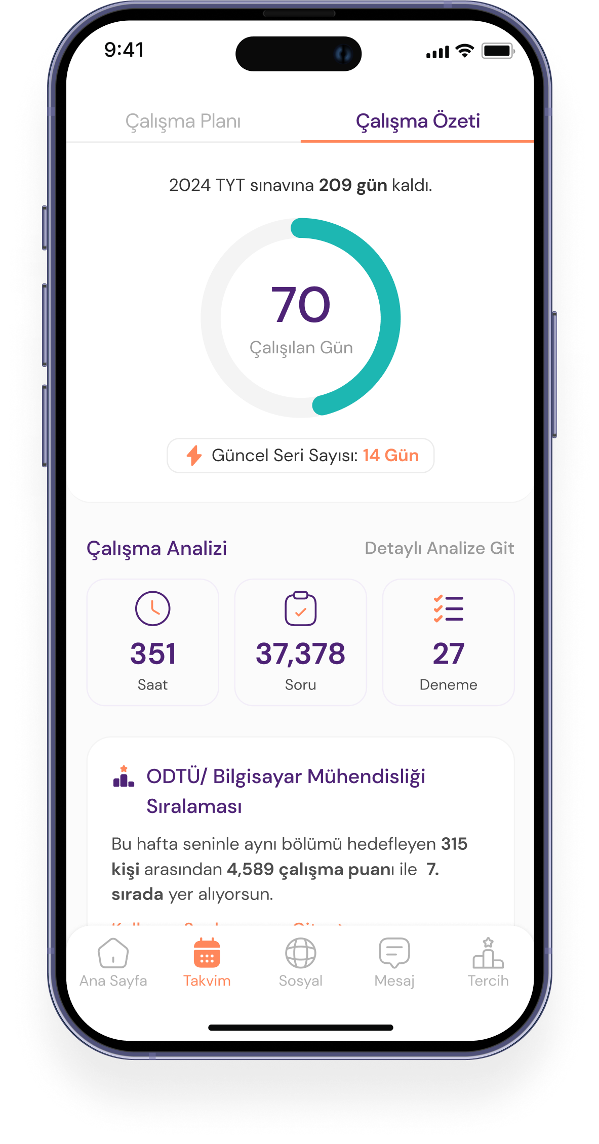 iLuno Business Dashboard